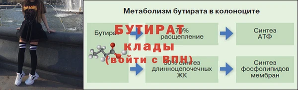 дурь Каменск-Шахтинский